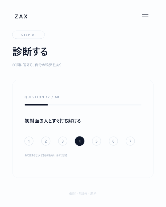 ZAX 自己理解のフィードバックループ