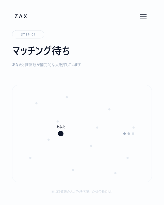ZAX マッチング → メール交換フロー